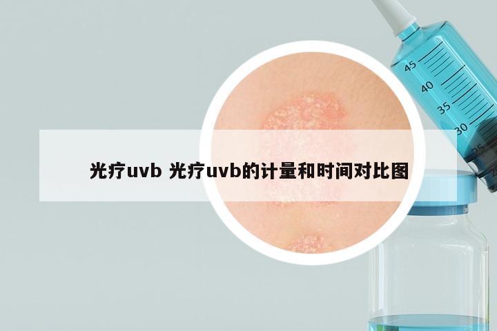 光疗uvb 光疗uvb的计量和时间对比图